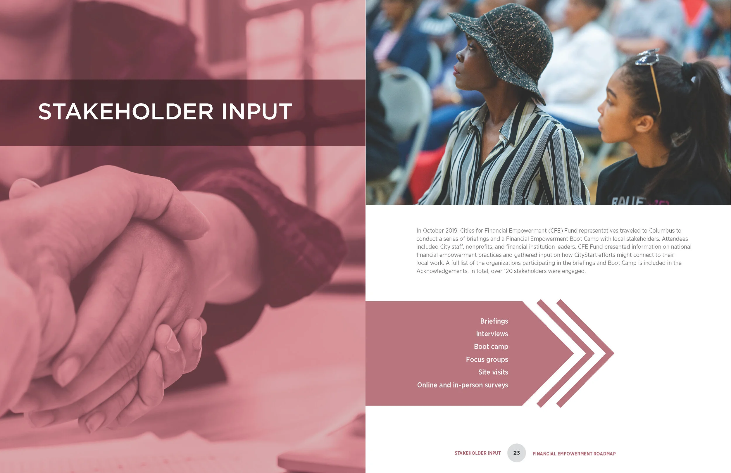 COC CityStart v9_SPREADS_Page_12.jpg