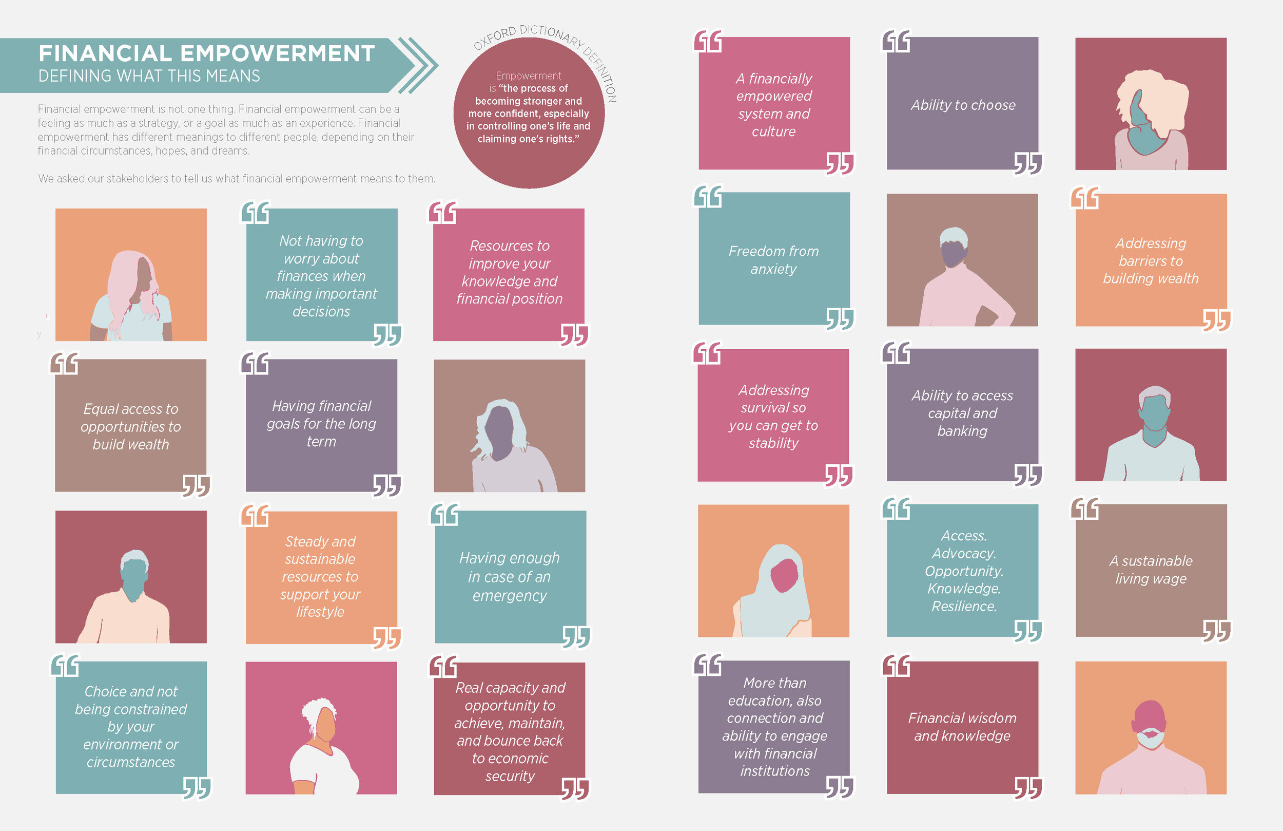 COC CityStart v9_SPREADS_Page_14.jpg