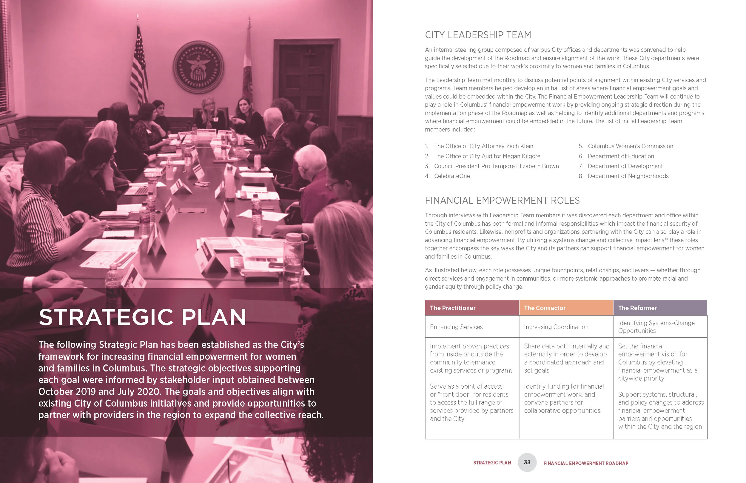 COC CityStart v9_SPREADS_Page_17.jpg