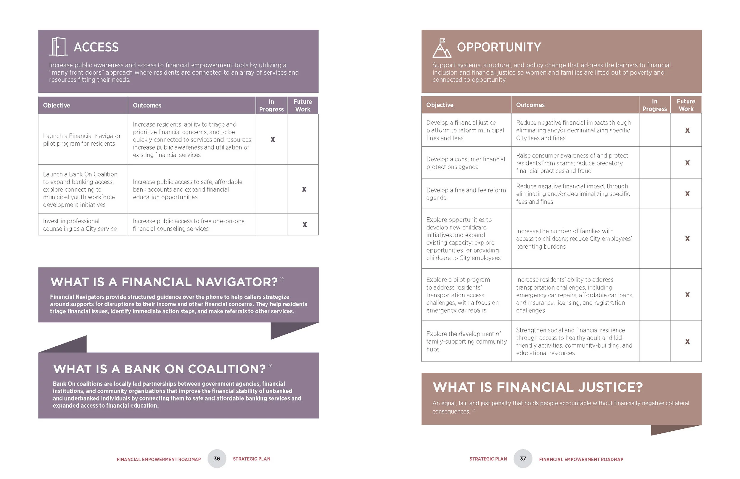 COC CityStart v9_SPREADS_Page_19.jpg