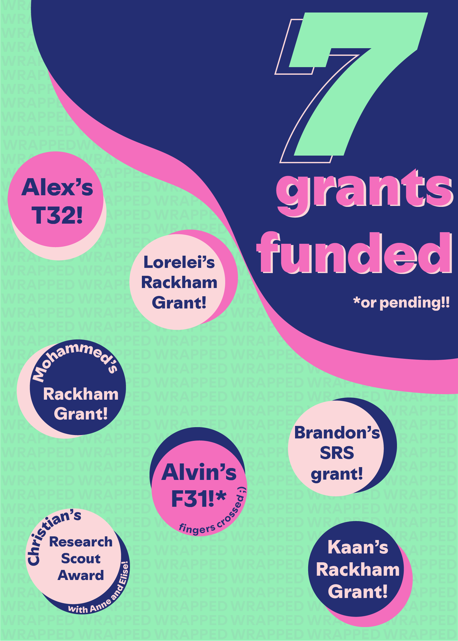 7_buRGESSwRAPPED_Grants.png