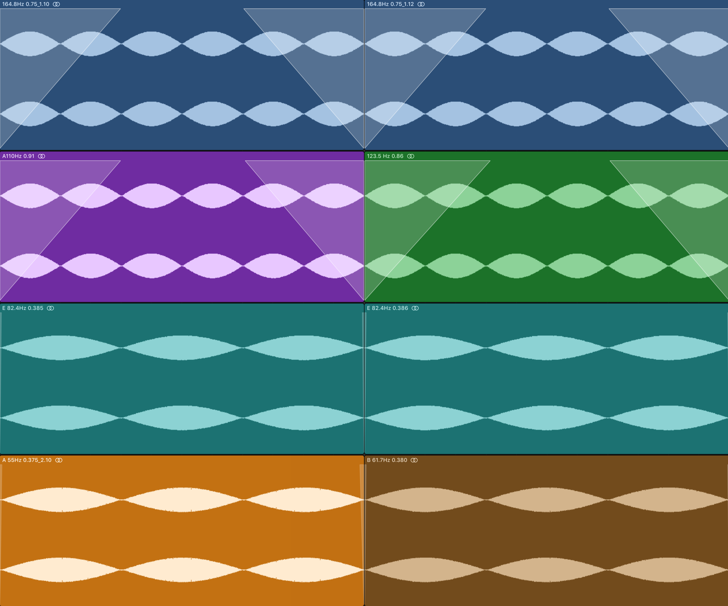 Sequenced Sine Tone Interference Beats
