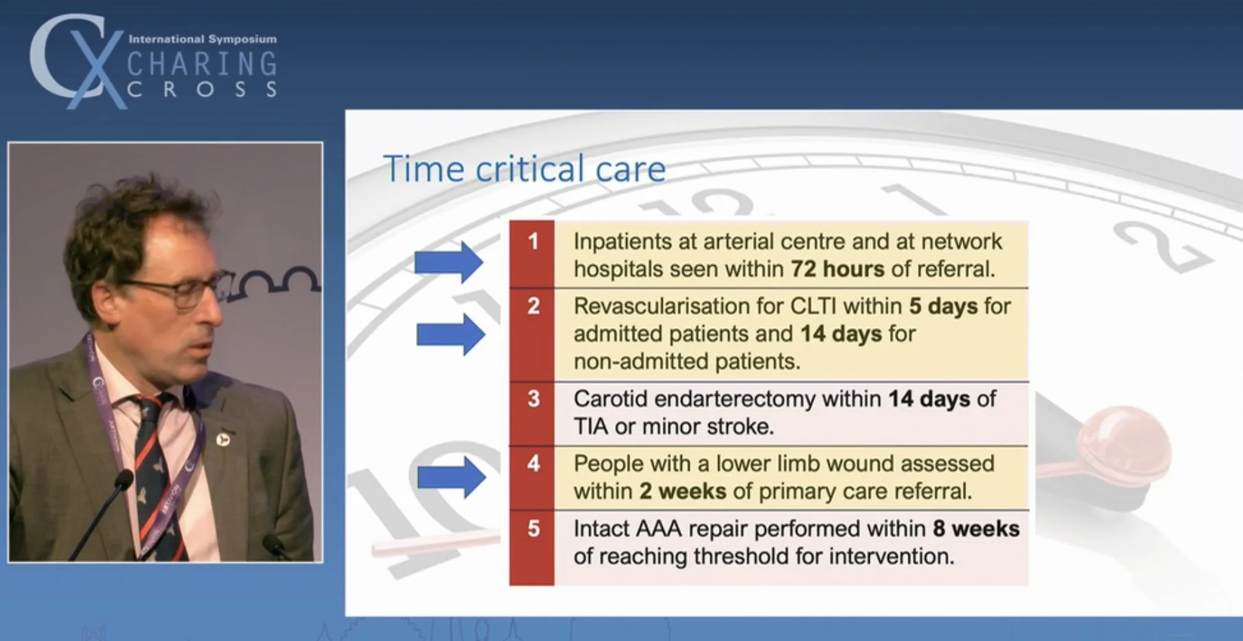 Slide titled "Time critical care" with five steps for treating acute medical conditions. Step one highlights inpatient treatment within 72 hours of referral. Step two emphasizes revascularization for heart attack patients within 5 days of admission and 14 days for non-admitted patients. Step three involves carotid endarterectomy within 14 days of TIA or minor stroke. Step four discusses assessing lower limb wounds within 2 weeks. Step five mentions performing intact AAA repair within 8 weeks of reaching intervention threshold. A speaker with glasses, dark hair, beige shirt, striped tie, and blazer is on the left.