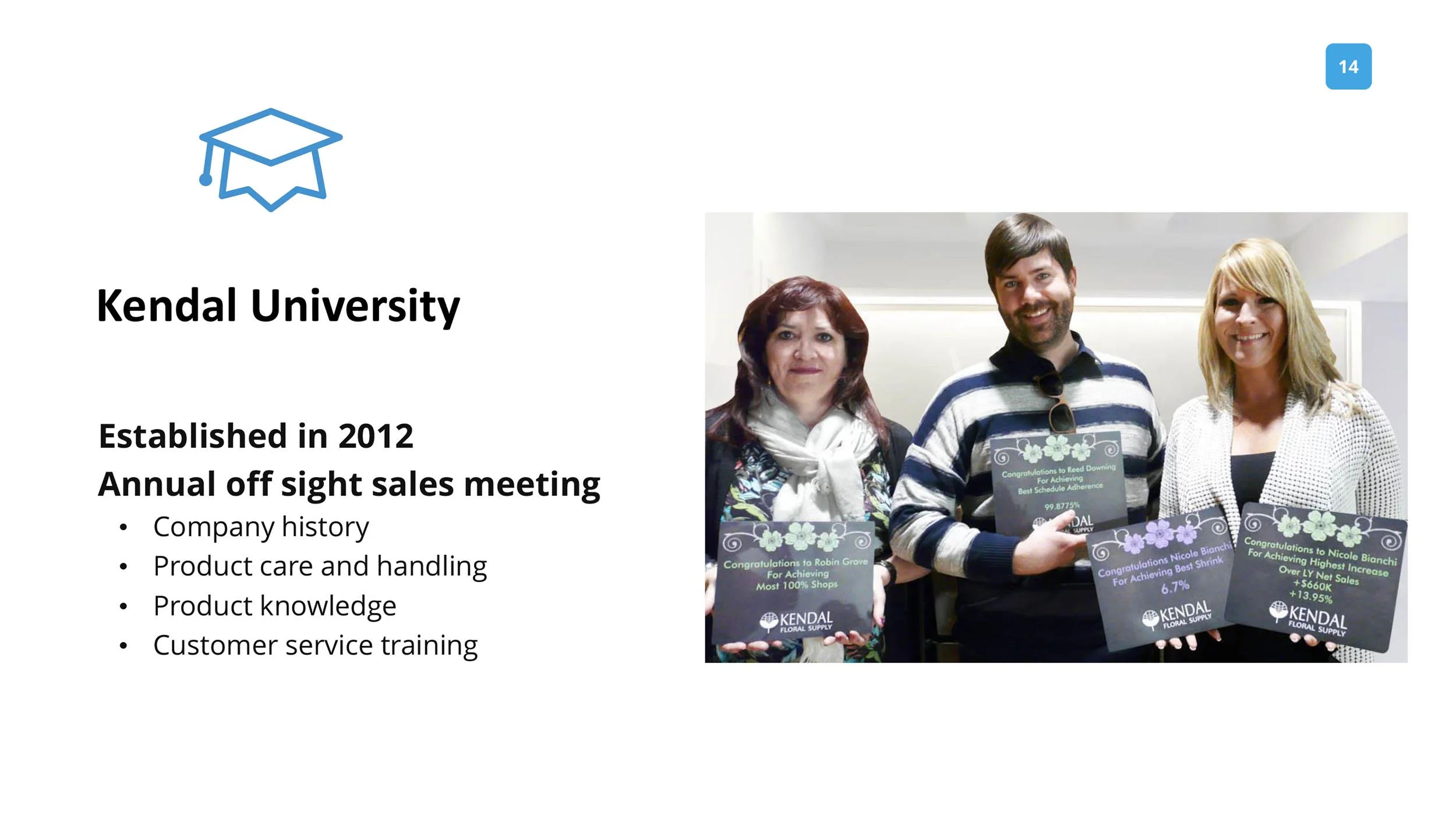 Kendal_Costco Presentation-14 copy.jpg