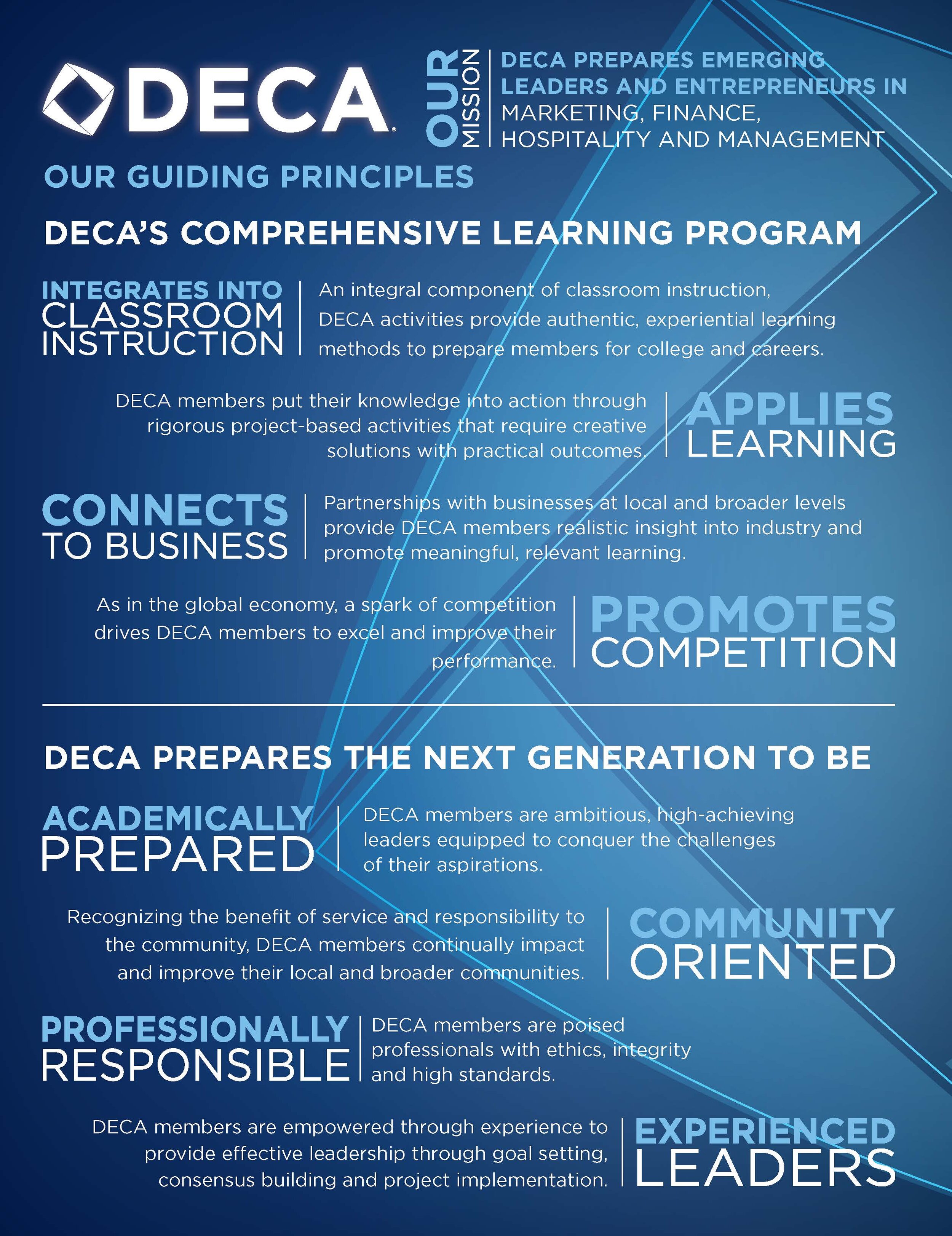DECA-2020-HS-Guide_Page_142.jpg