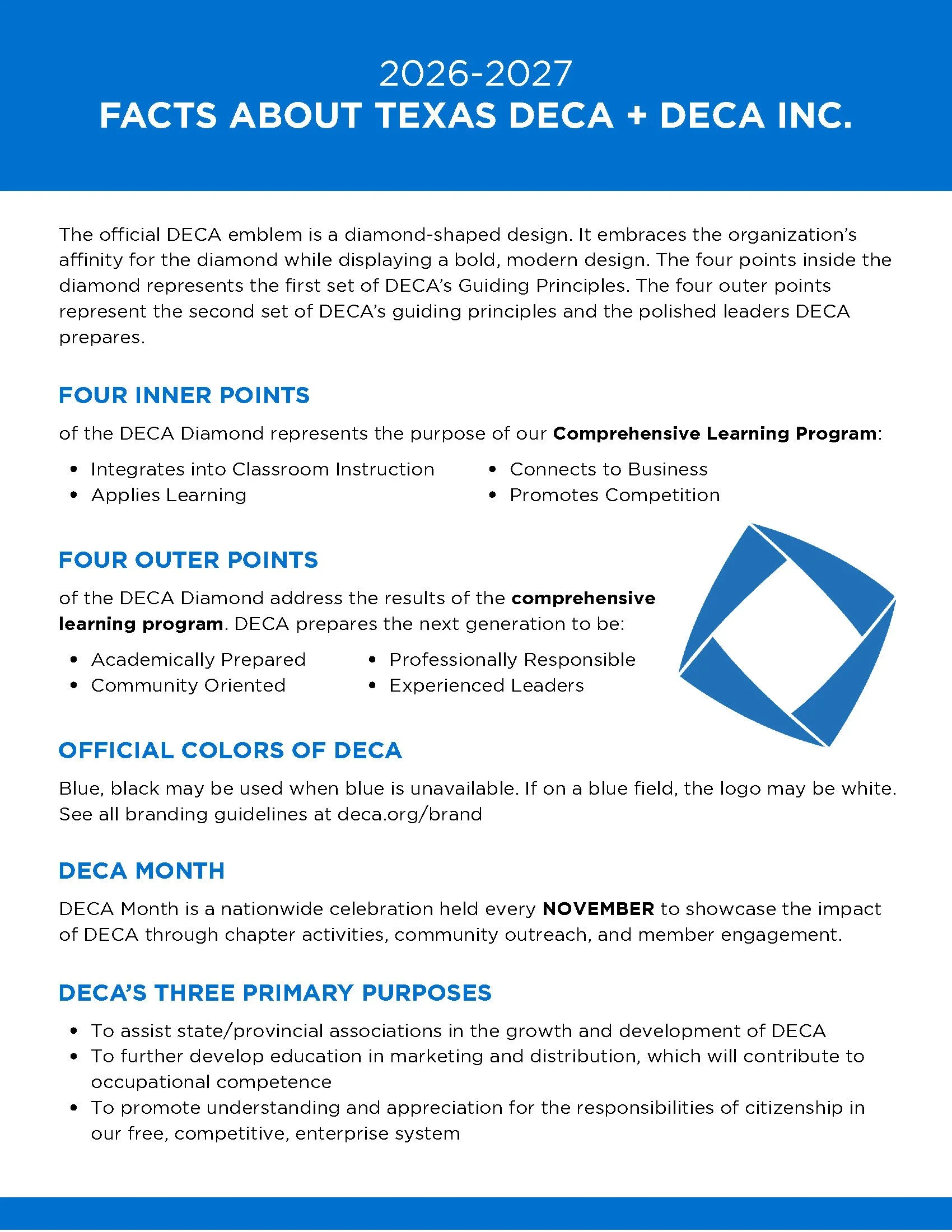2026-2027 TEXAS DECA FACT SHEET_Page_2.jpg