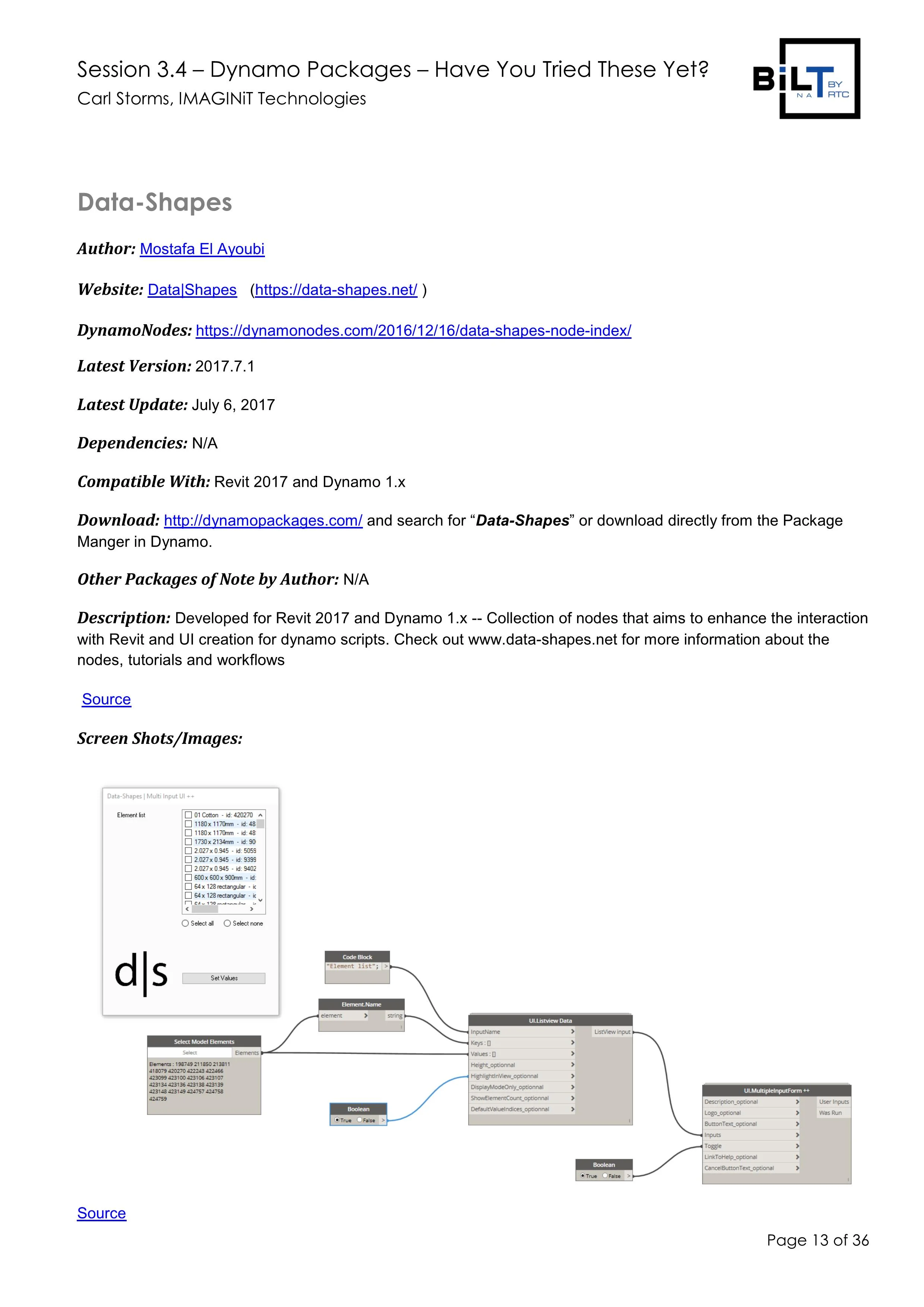 DynamoPackagesHaveYouTried Page 013.jpg