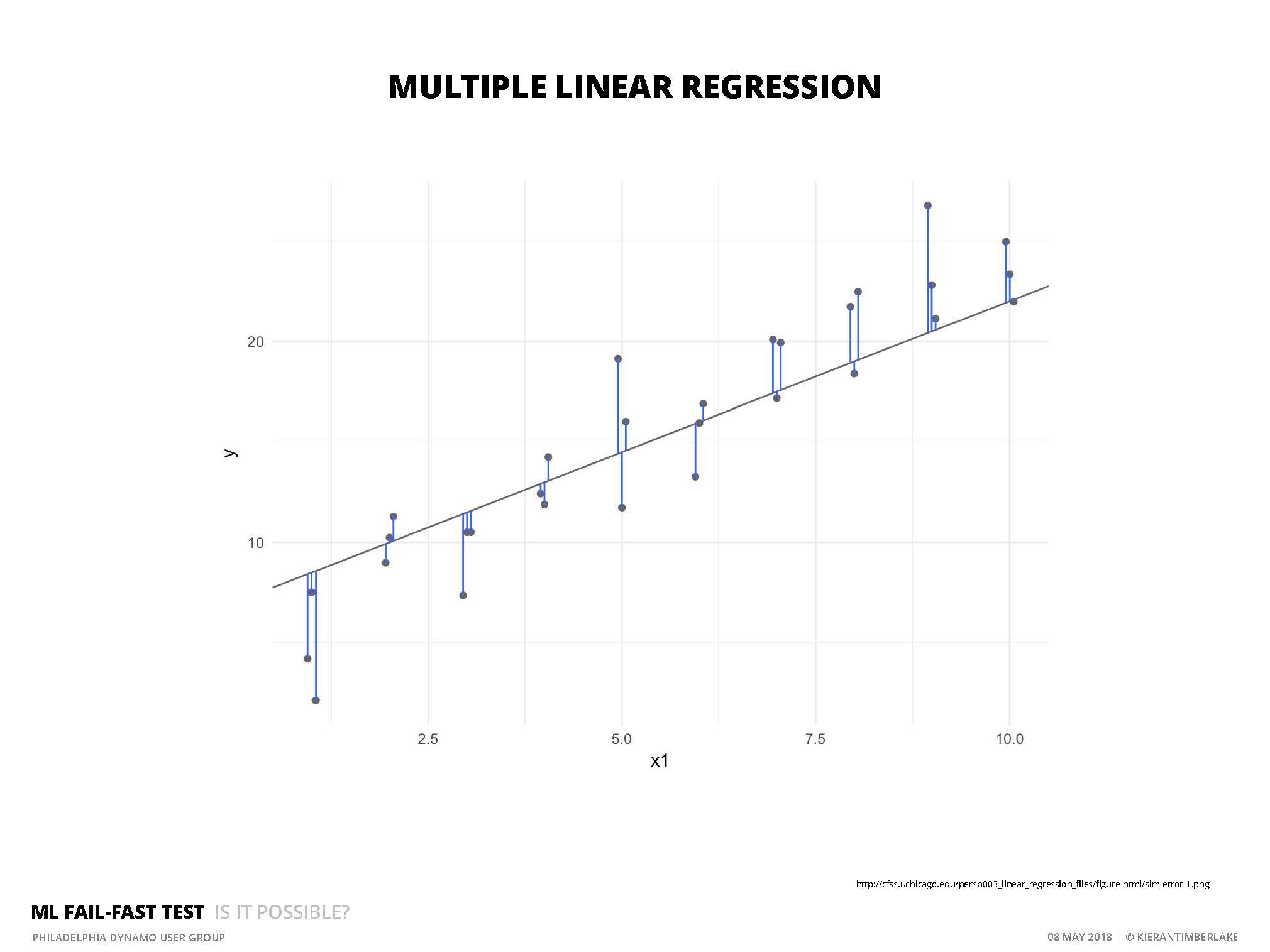 180508 Machine Learning Intro_Page_28.jpg