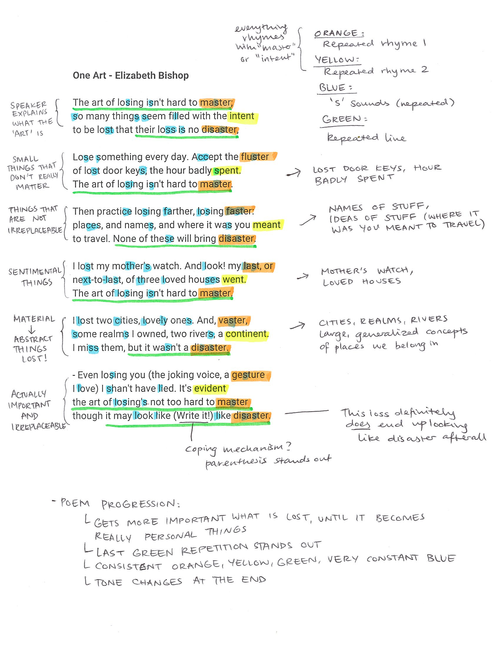 Literary Analysis Chart — Center for Arts & Language
