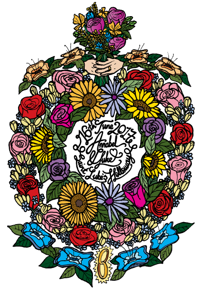 Order of service – by Ben James Wood
