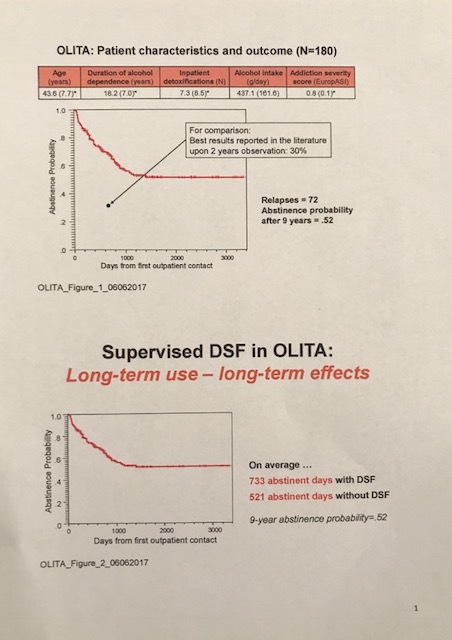 OLITA Fig 2. Relapse rates and timeline over 9 years