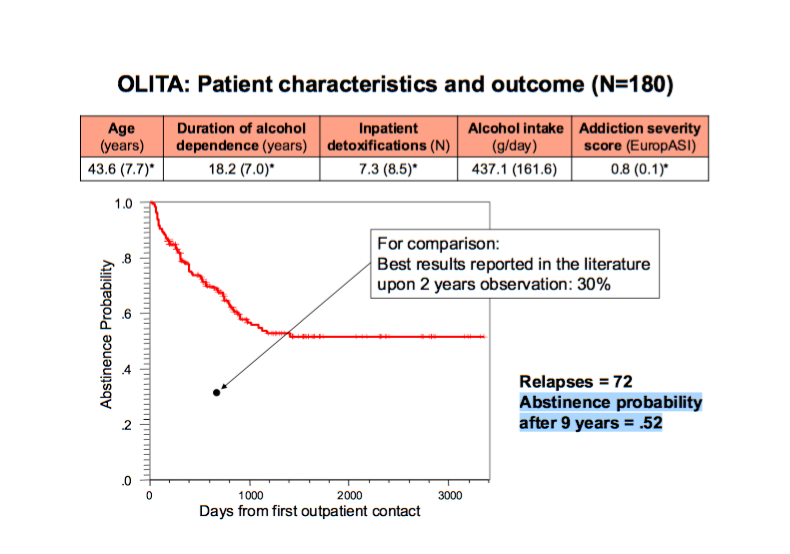 1 Outcomes and patient characteristics.png