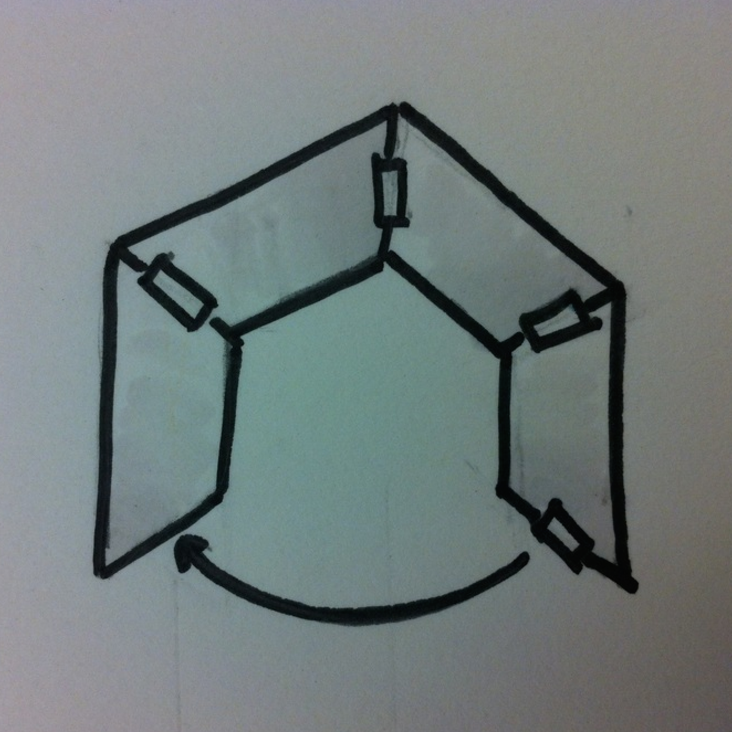 Each trapezoidal tier is constructed using this method. Three 2D cutouts of trapezoids with the same measurements are bound together by their diagonal sides, which ultimately creates a 3D trapezoidal tier.