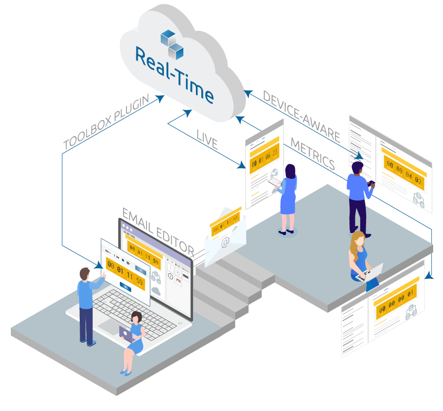 Real-Time Toolbox White Paper