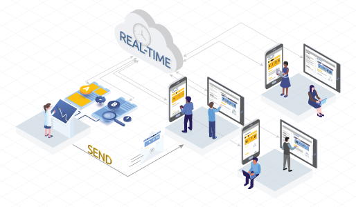 Optimize: Real-Time Split Testing &amp; Content Optimization Tool