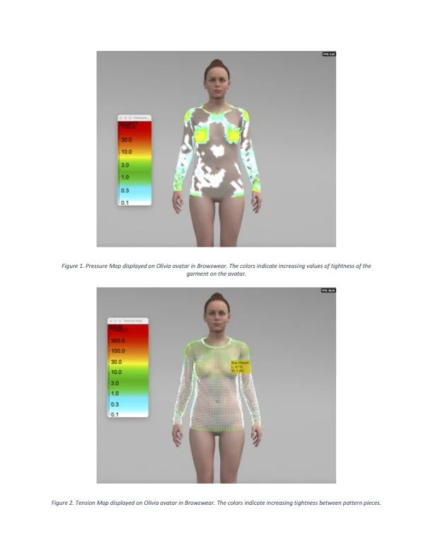 Opportunities and Innovation of Soft Dress Forms in 3D 2.jpg
