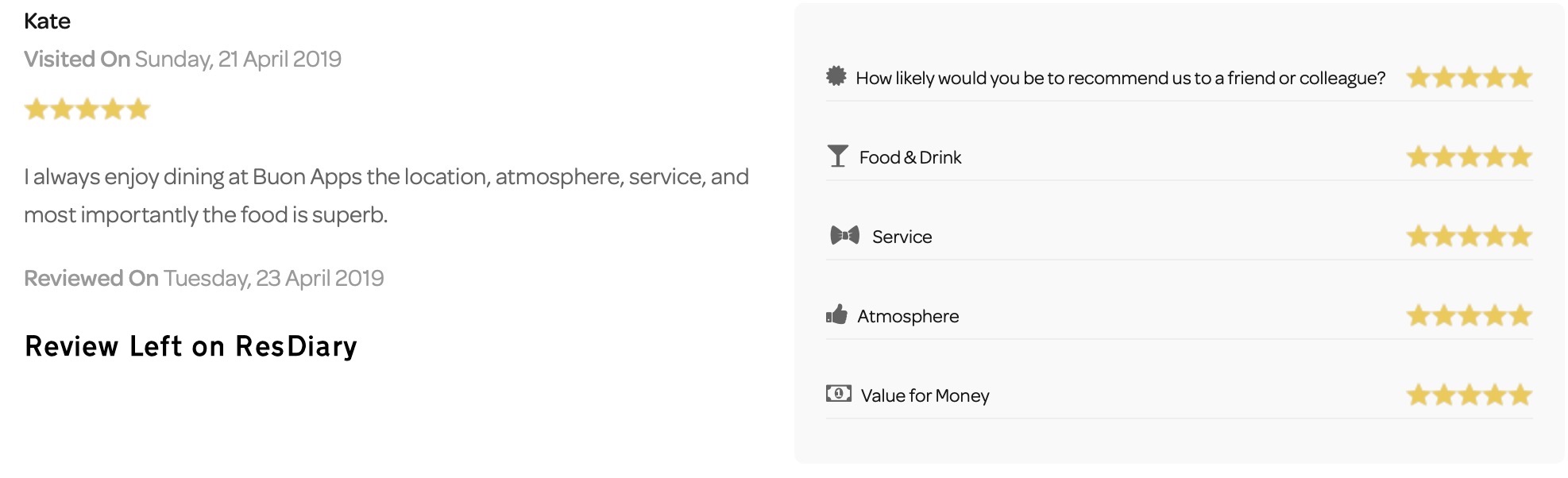 Review left on ResDiary April 2019
