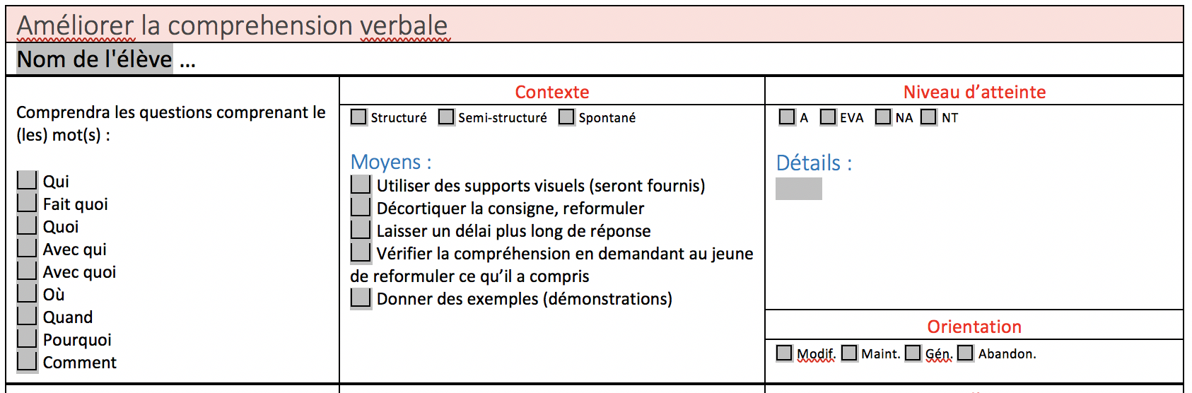 Un exemple de la façon dont un objectif de PIO est structuré dans mon canevas