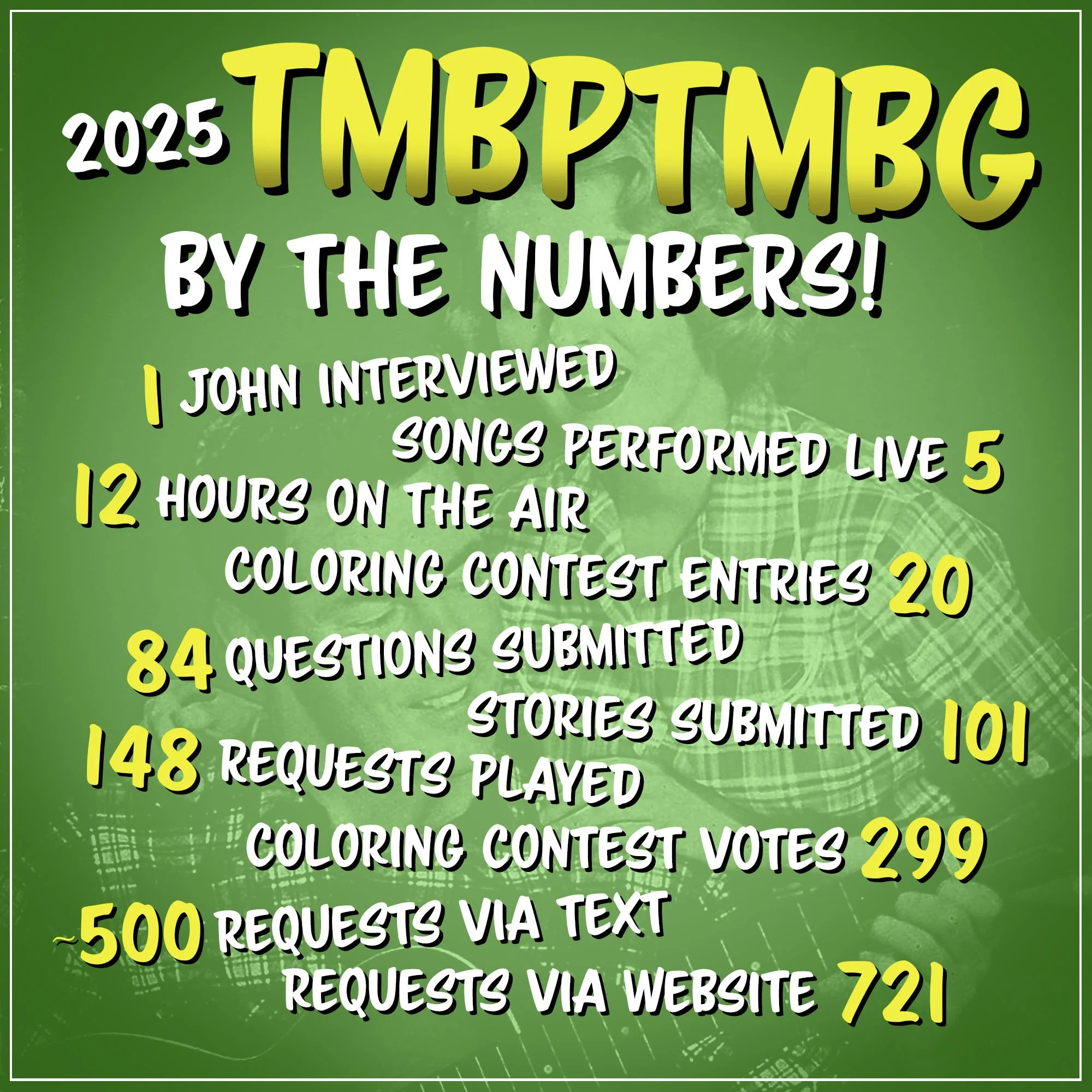 2025 TMBPTMBG by the numbers!