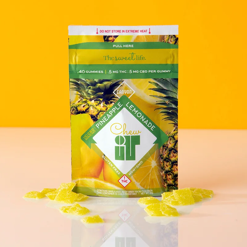 pineapple-lemonade-chewit.jpg