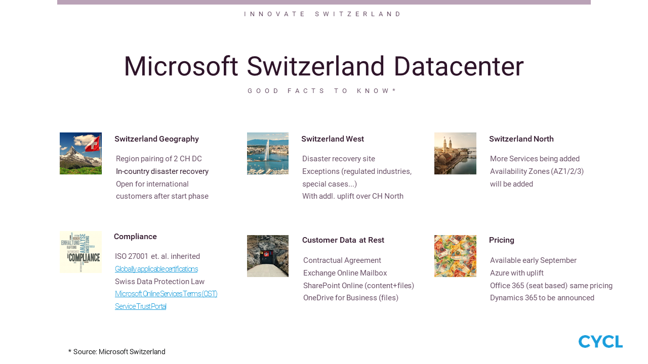 CYCL MSFT DC opening deck Top Facts.png