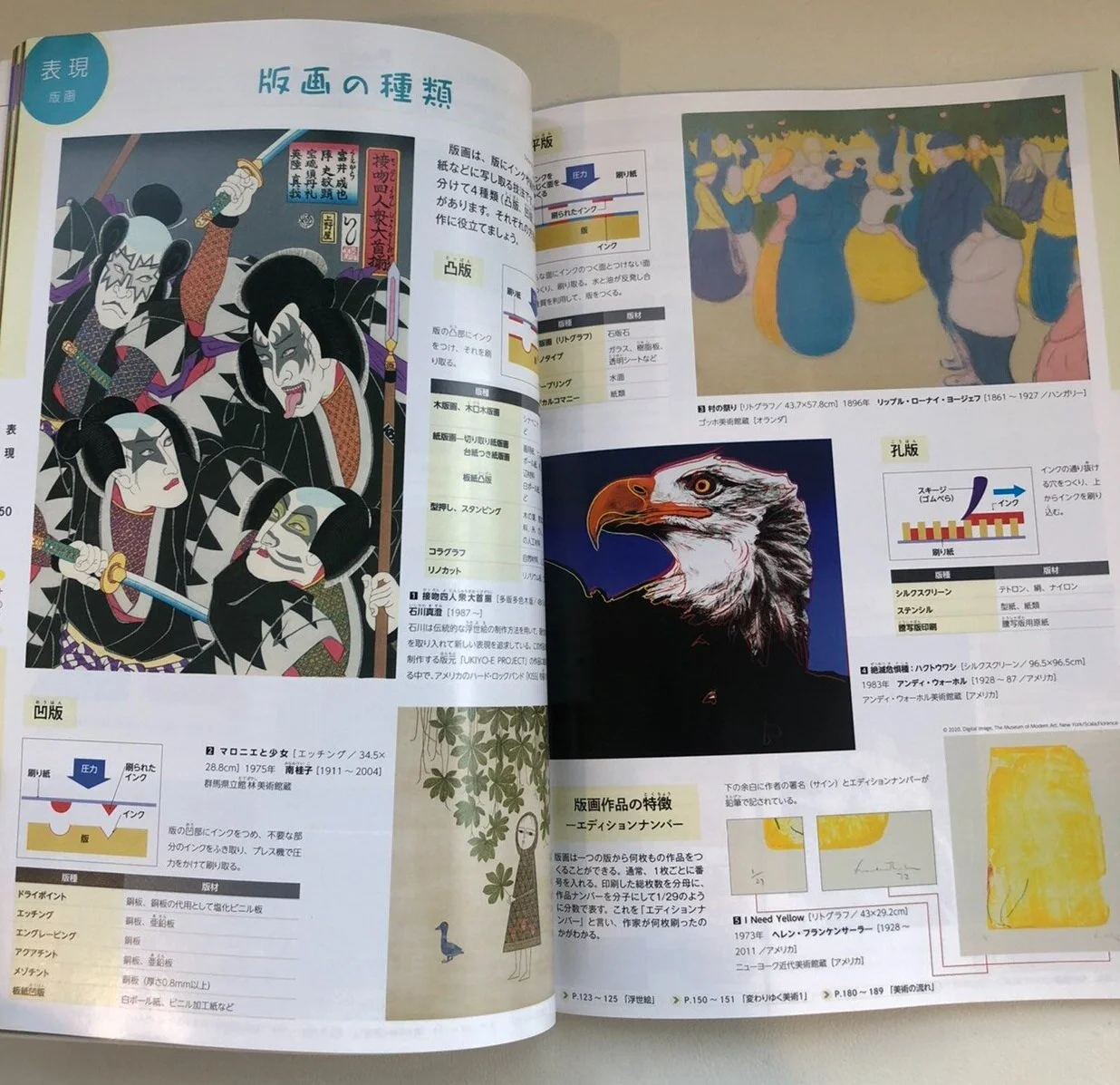 Kiss Ukiyo E Project