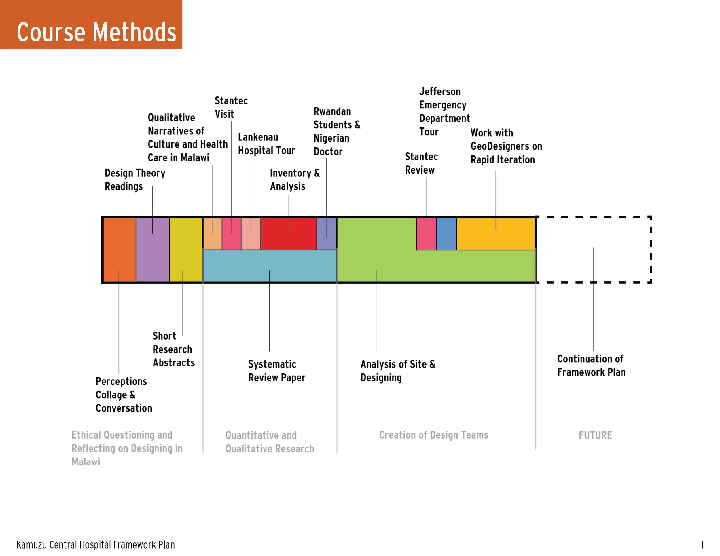 Final Presentation Revamp 14.jpg
