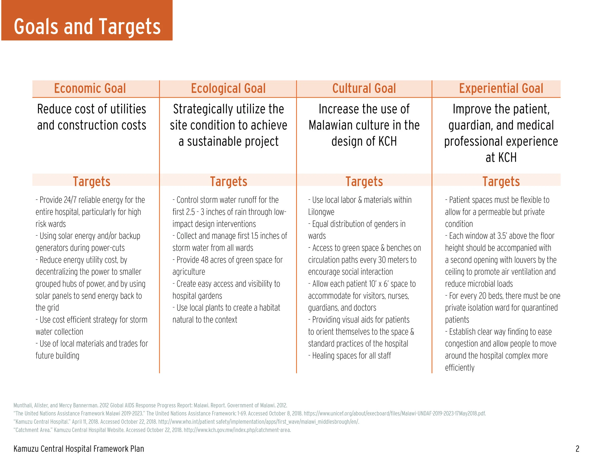 Final Presentation Revamp 15.jpg