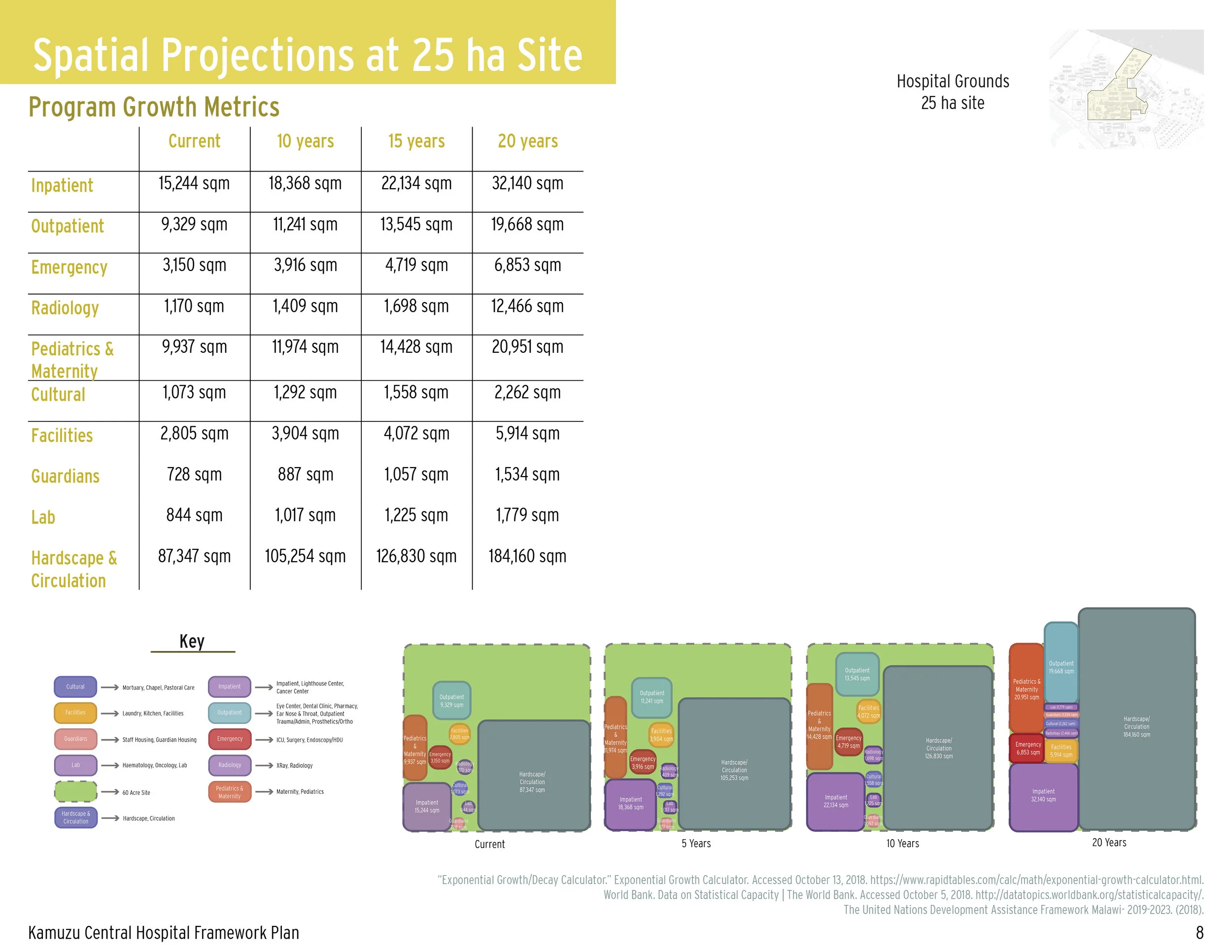 Final Presentation Revamp 111.jpg