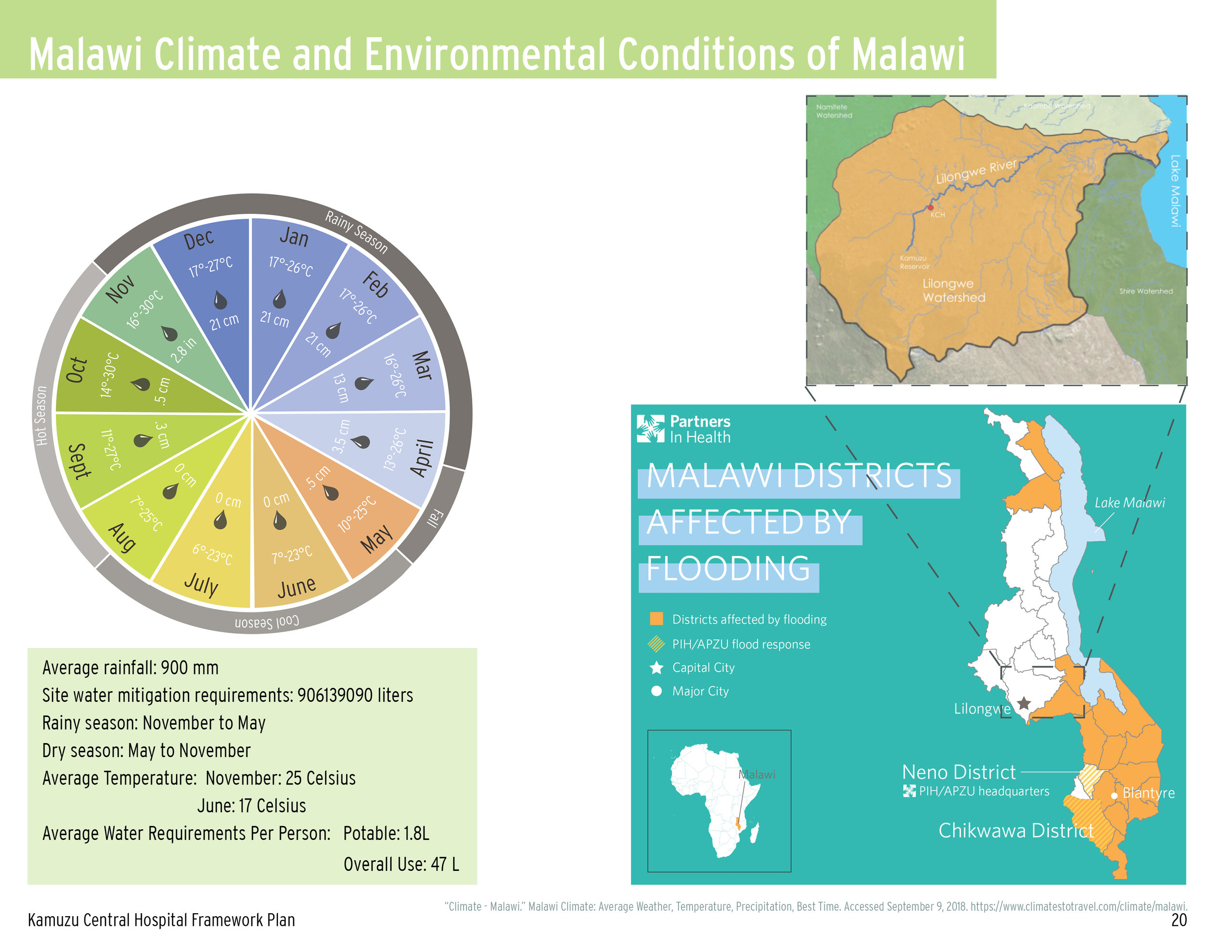 Final Presentation Revamp 123.jpg