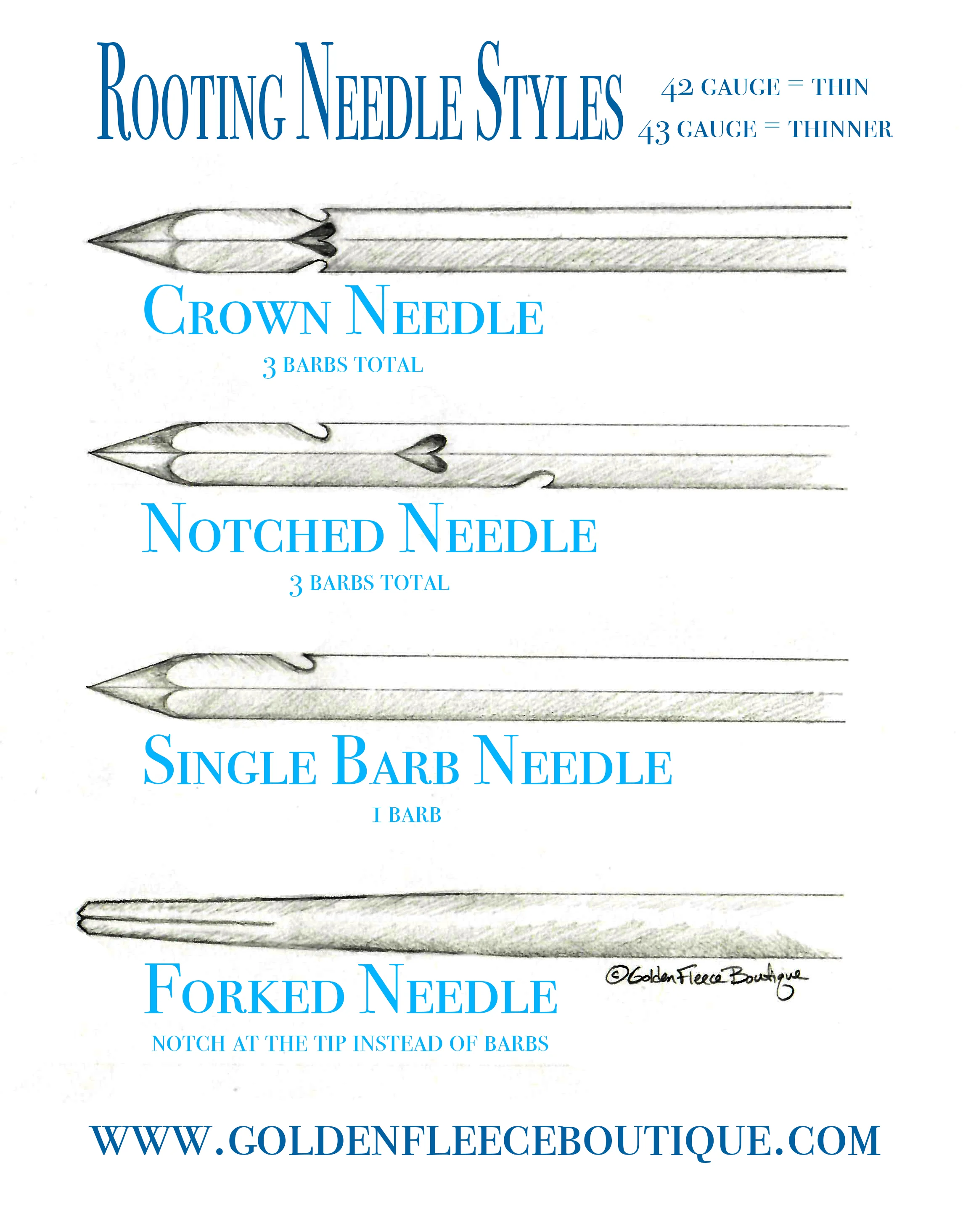 4needles2.jpg