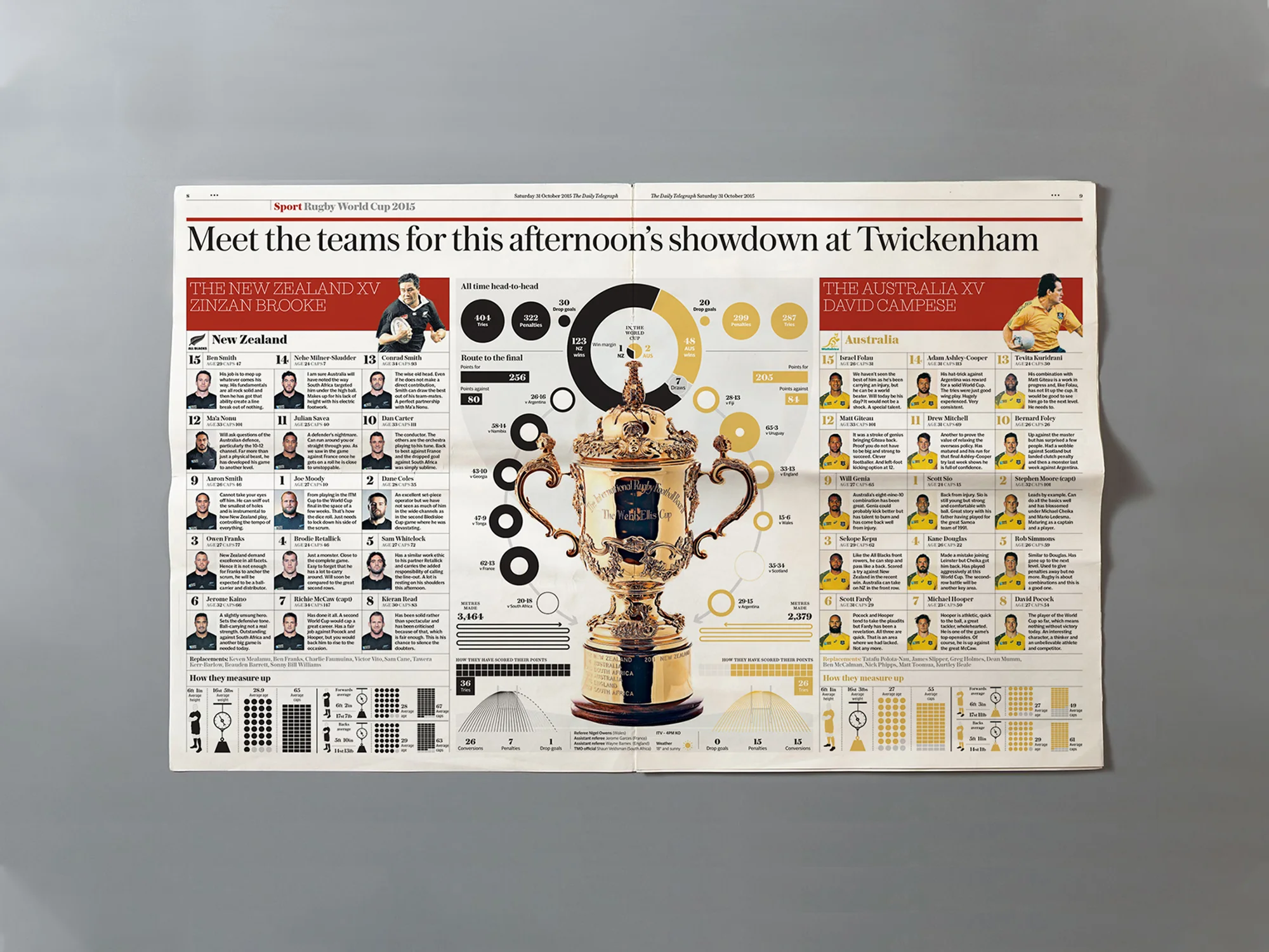TelegraphSport.jpg