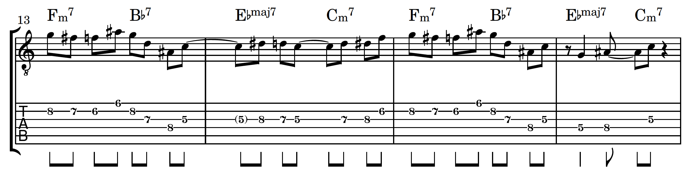 11 Licks de Jazz para Guitarra en 2-1-5-6 — Ricote Records
