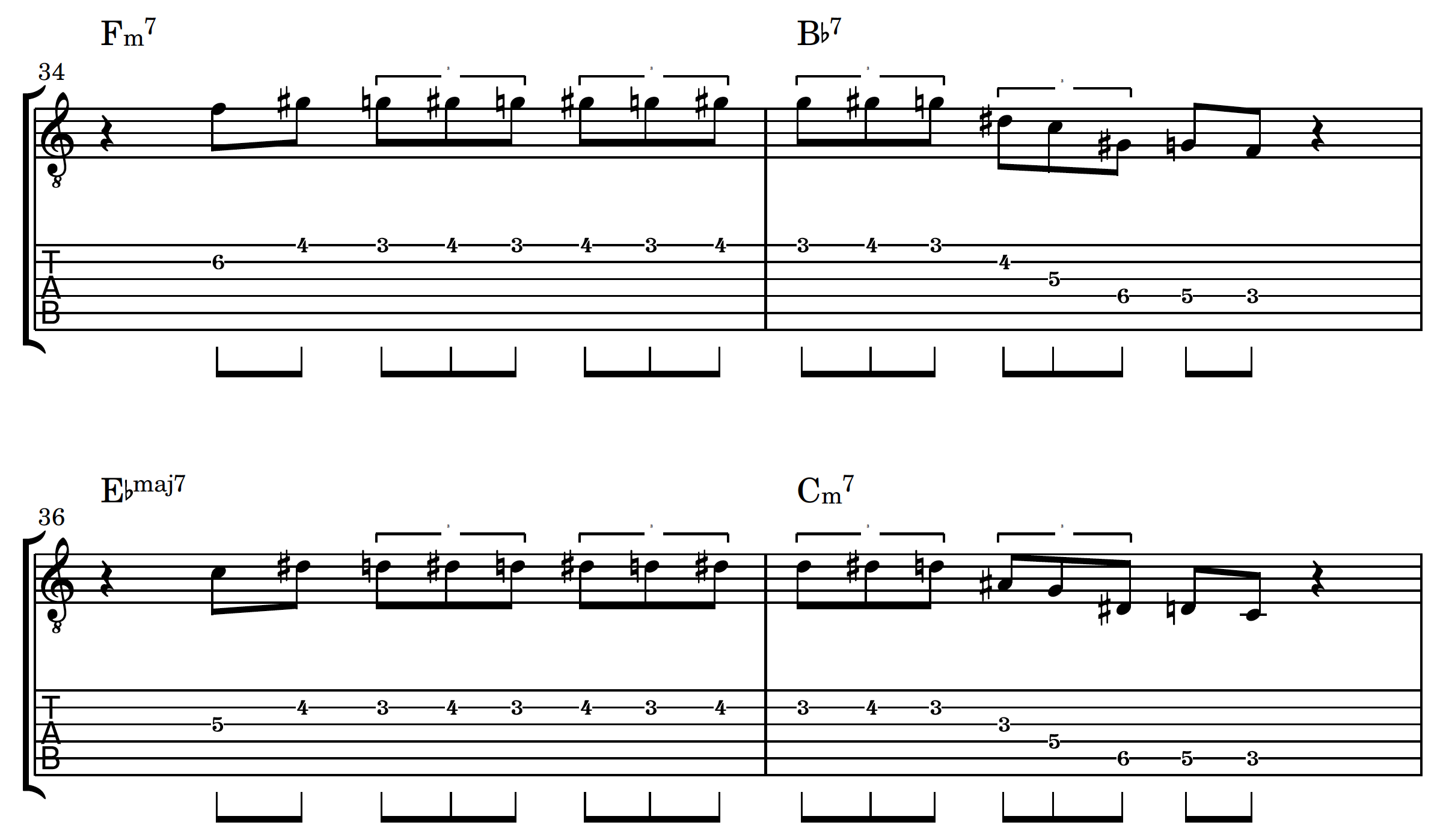 11 Licks de Jazz para Guitarra en 2-1-5-6 — Ricote Records