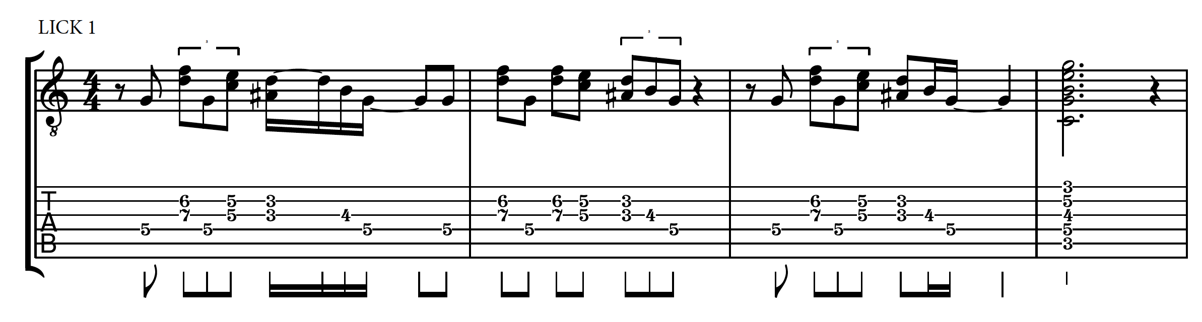 7 Licks de Blues Aplicados al Jazz V7 en la Guitarra — Ricote Records