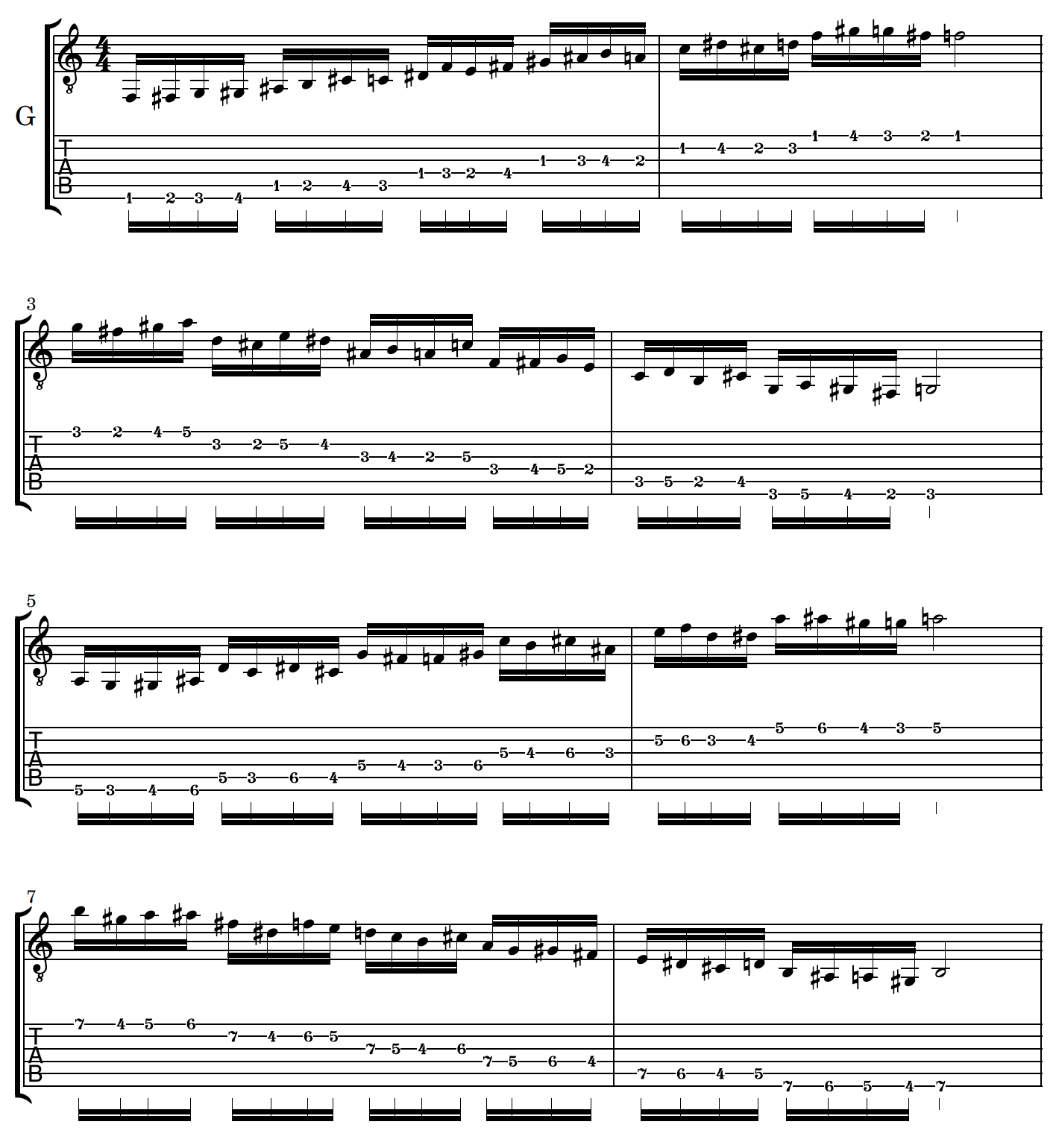 Como Adquirir Velocidad en la Guitarra | 10 Consejos y Ejercicios — Ricote  Records