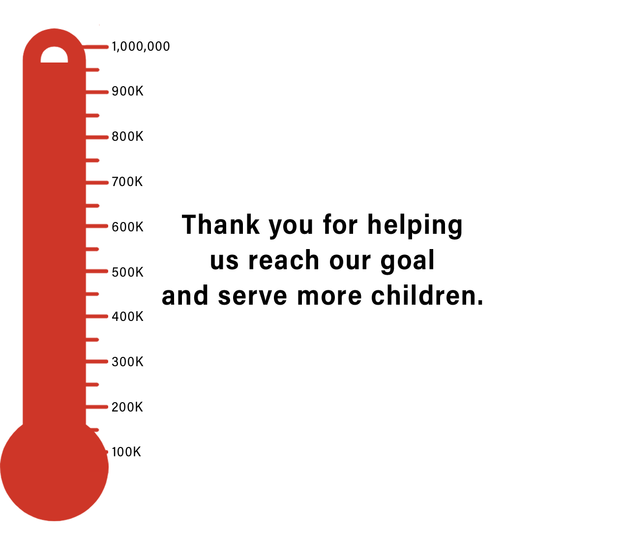 thermometer -WaymakerFund-950K.png