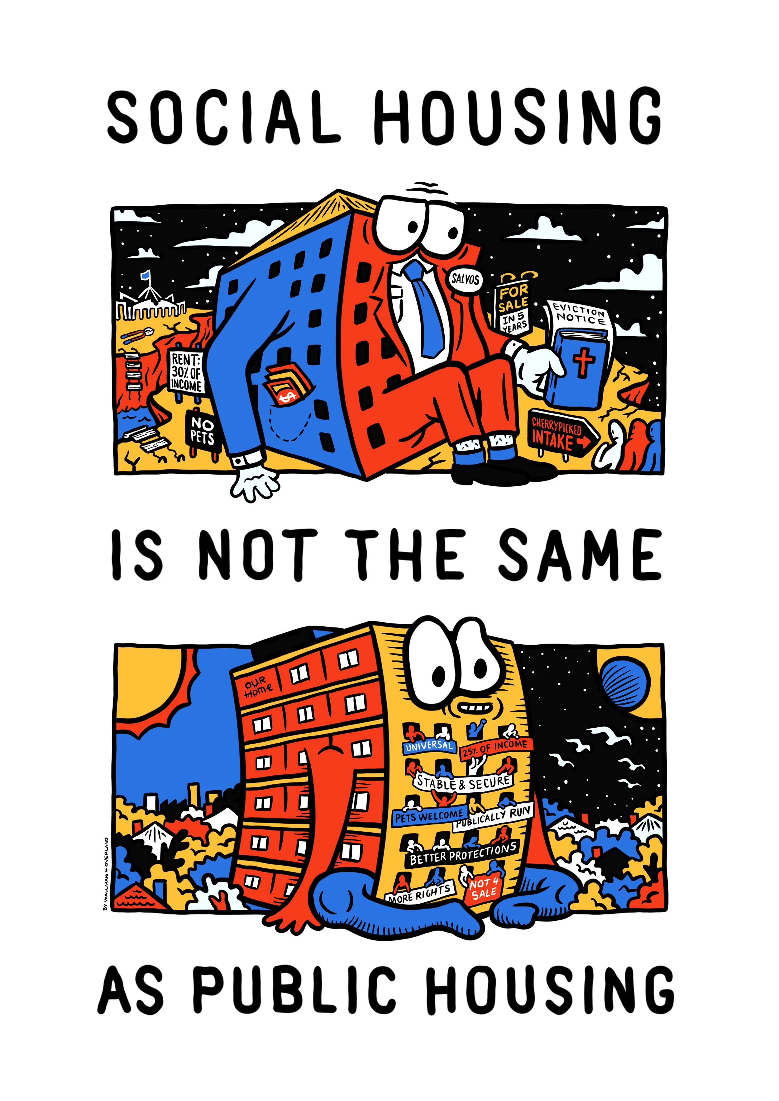 PUBLIC HOUSING SOCIAL HOUSING.JPG