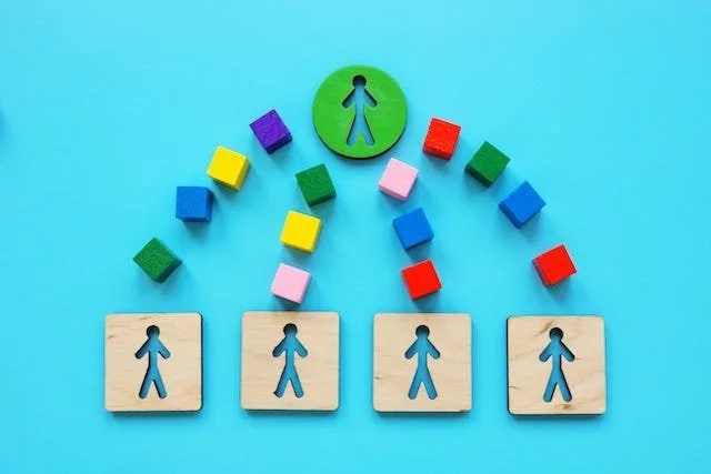 wooden blocks with stick figures and delegation lines from one leader to others