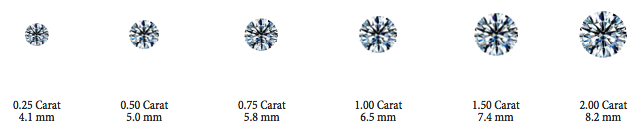 Carats.png