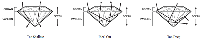 Cut.png