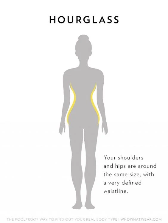 What to wear for your body type - Hourglass edition