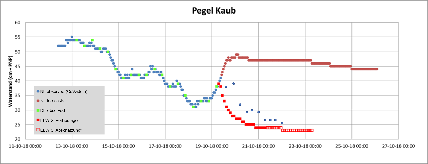 PK.png