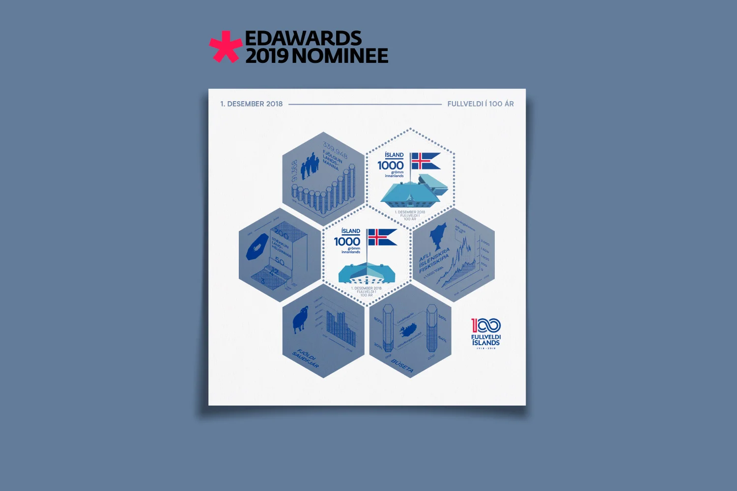 Fullveldis frímerkin tvö ásamt gjafamöppu, smáörk og tveimur 10 frímerkja örkum eru tilnefnd til European Design Awards í flokknum MISCELLANEOUS>17.8 PRINTED MISCELLANEOUS. Niðurstaða verður ljós í byrjun júní.