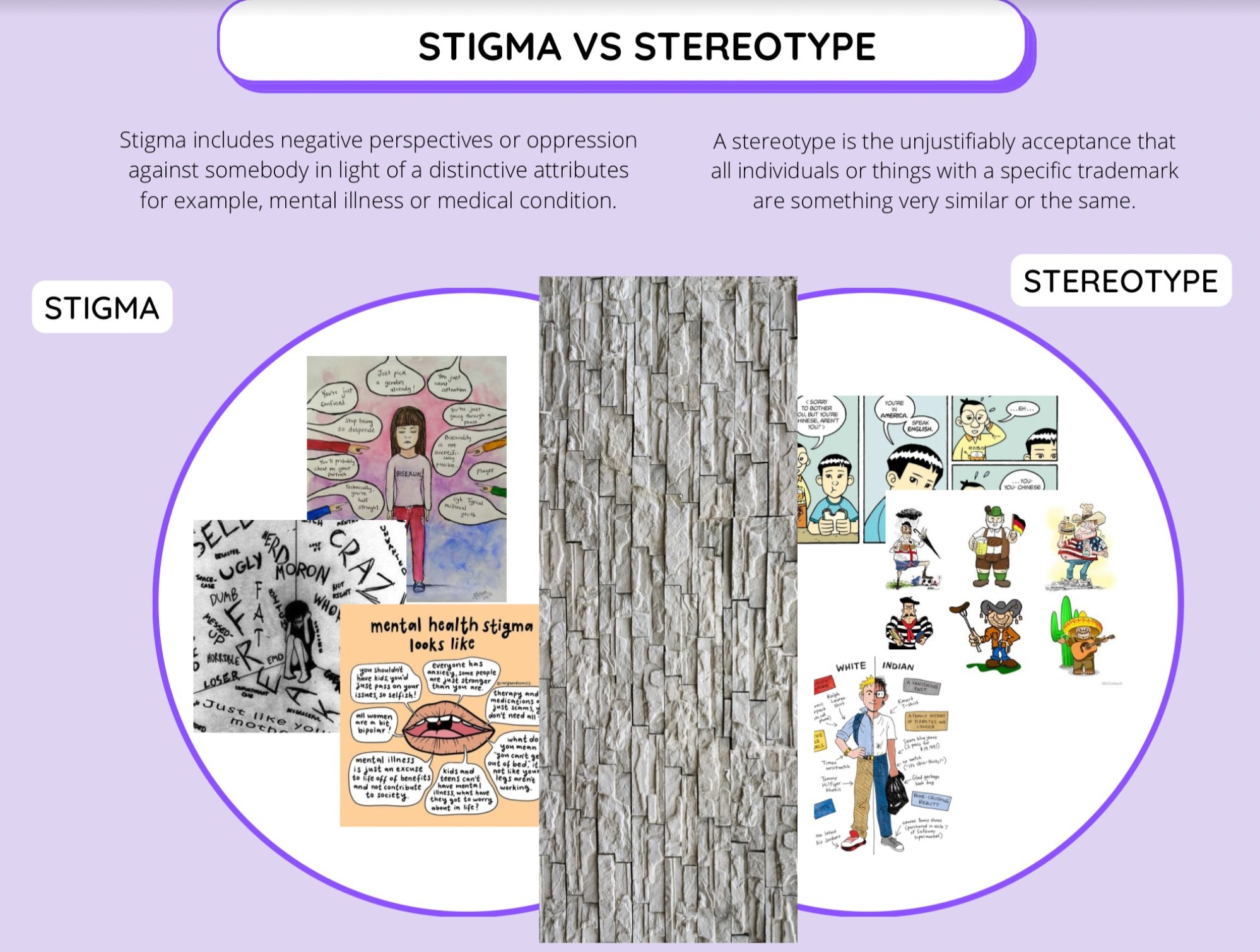 Stigma Vs. Stereotype by Lauren Allender