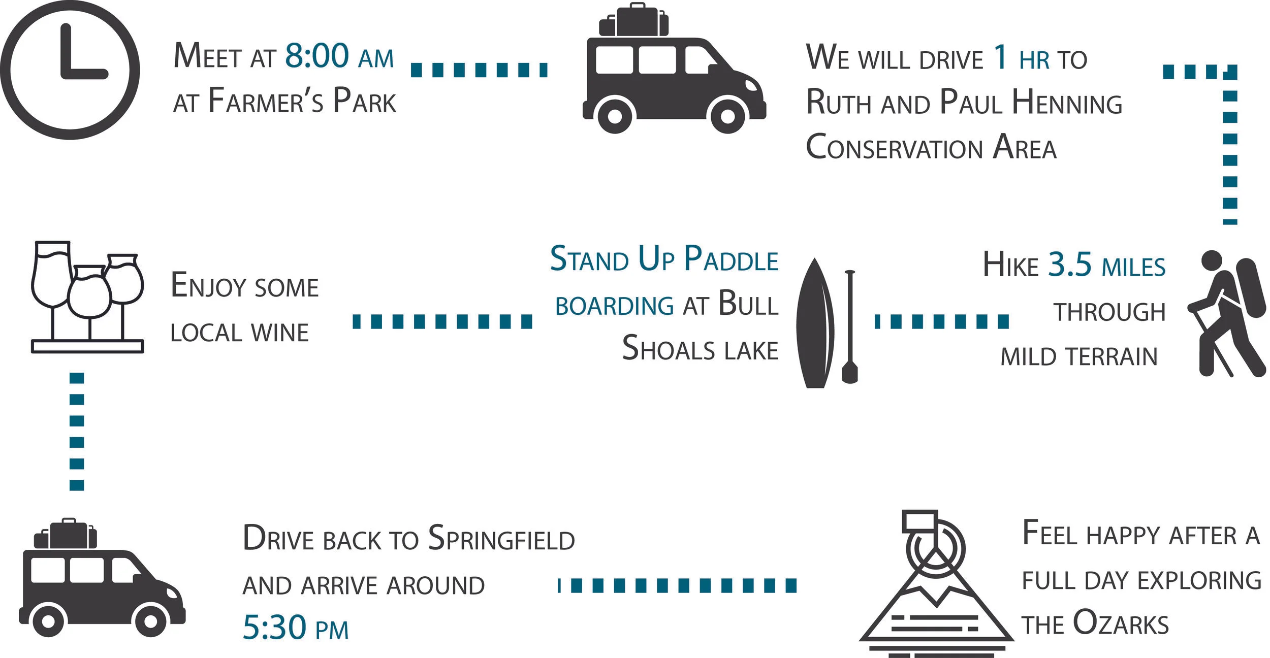 07_28_hike_SUP_infographics-01.jpg
