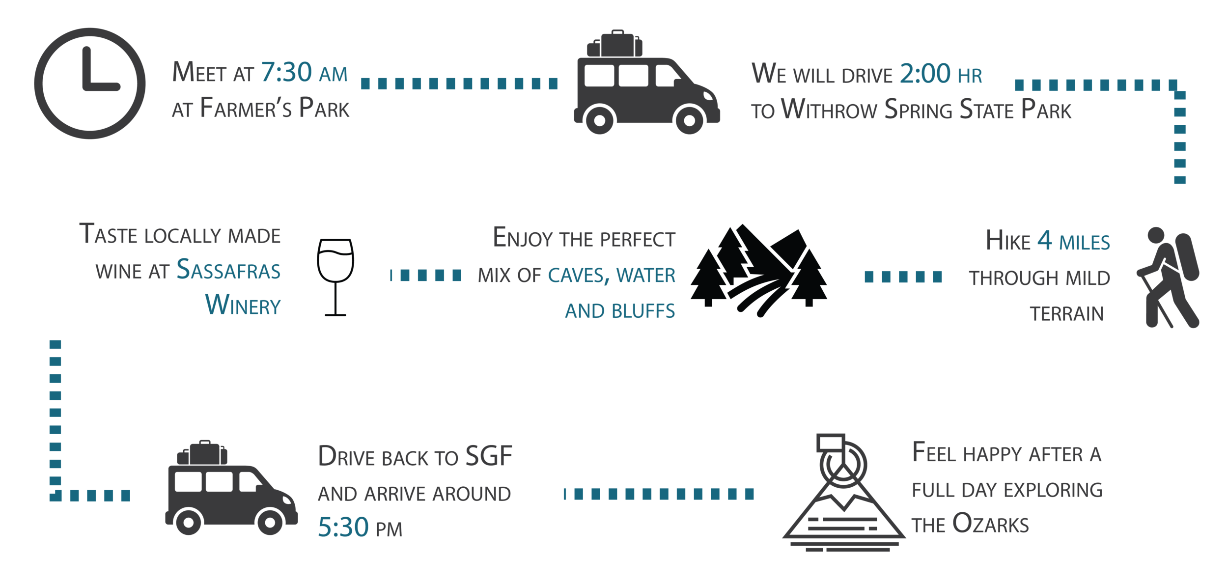09_08_Hike_Winery_Infographics-01.png