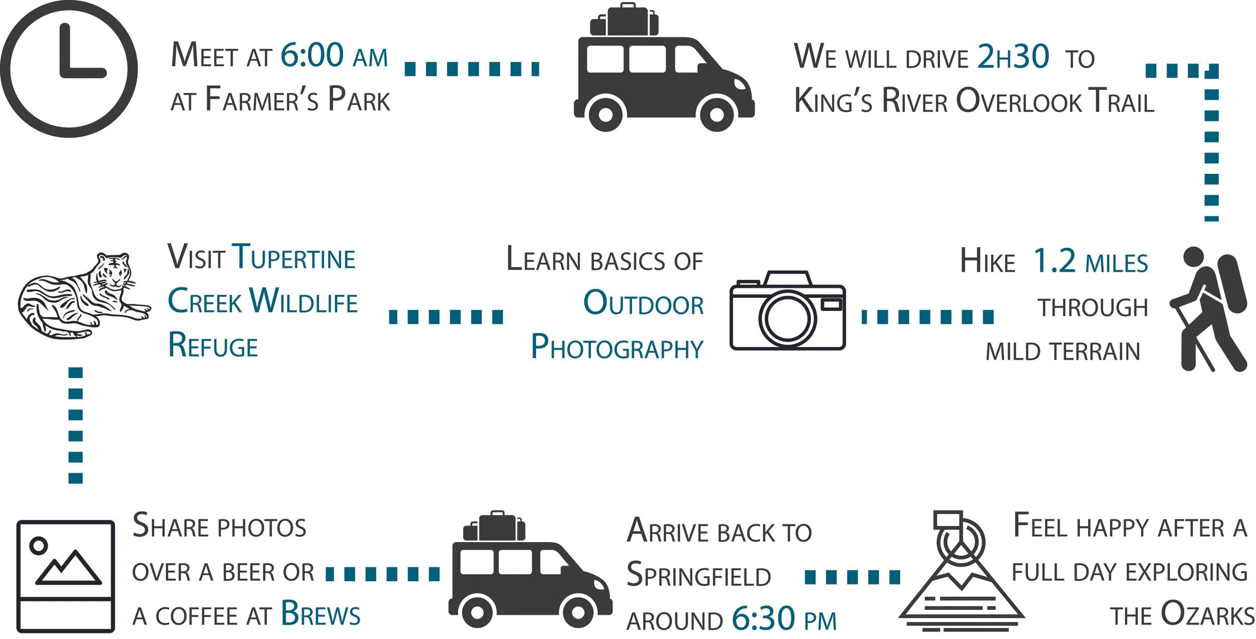 10_06_HIKE_PHOTOGRAPHY_INFOGRAPHICS-01.jpg