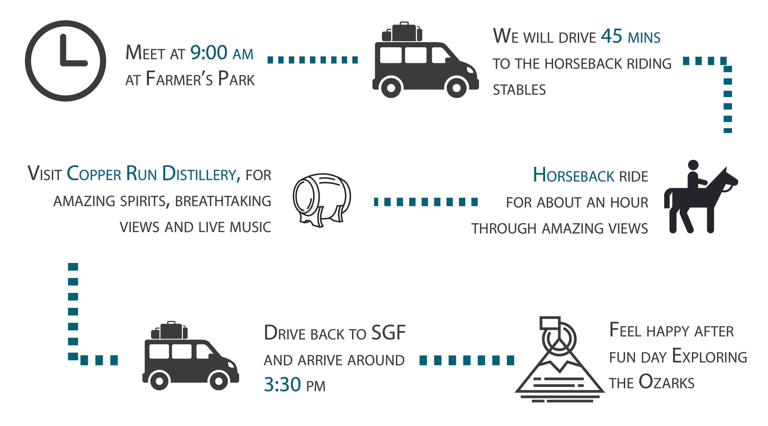11_17_HORSEBACK_DISITILLERY_inforgraphics-01.jpg
