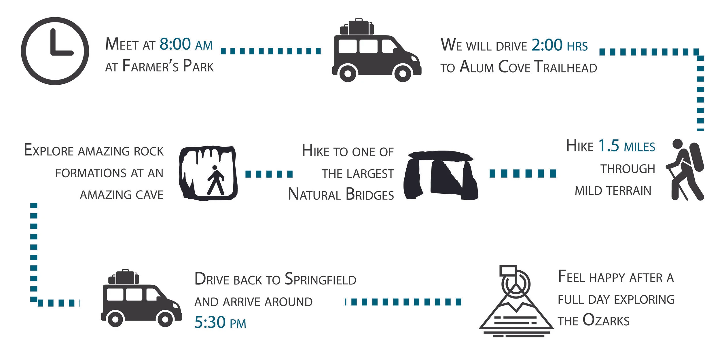 12_29_Hike_Cave_Infographics-01-01.jpg
